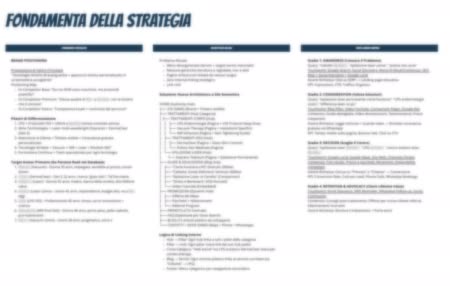 Documento con il posizionamento del brand, la nuova architettura del sito e il percorso d'acquisto diviso in quattro stadi